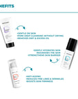 Night Skincare Kit Ingredients