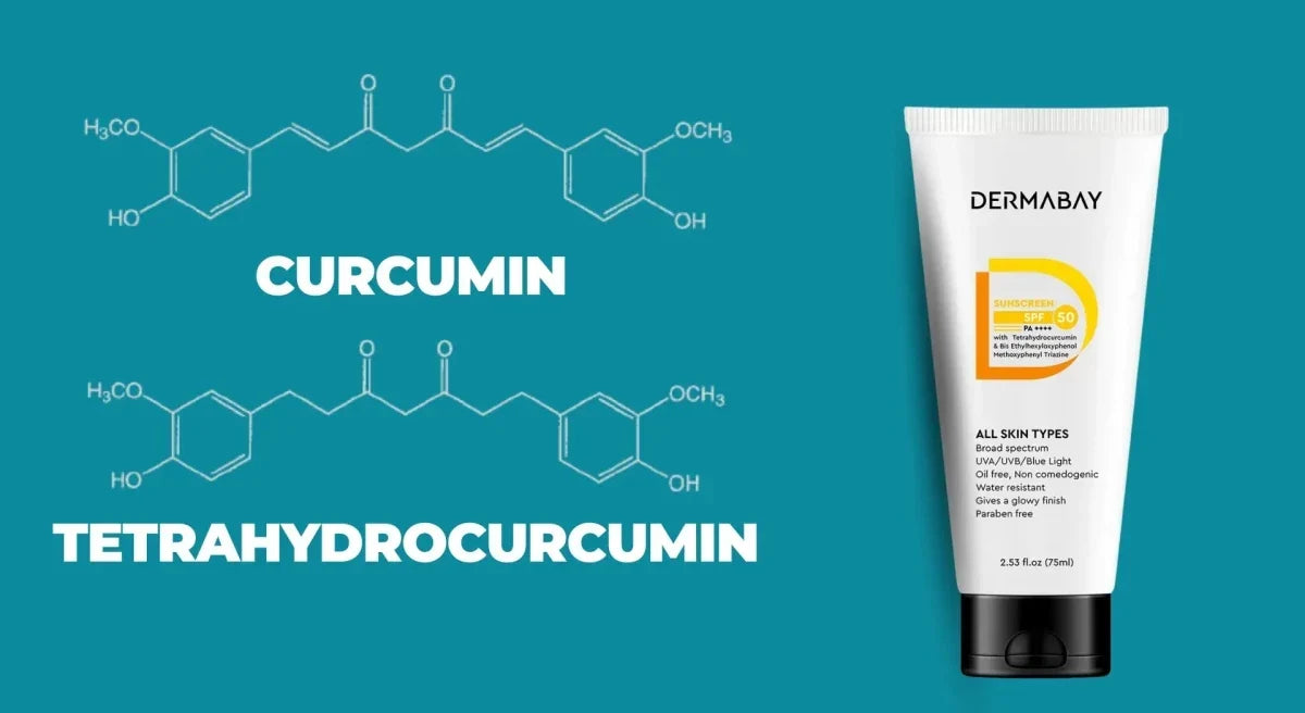 What is Tetrahydrocurcumin in Sunscreen — and Why It's Better Than Regular Turmeric for Your Skin - Dermabay