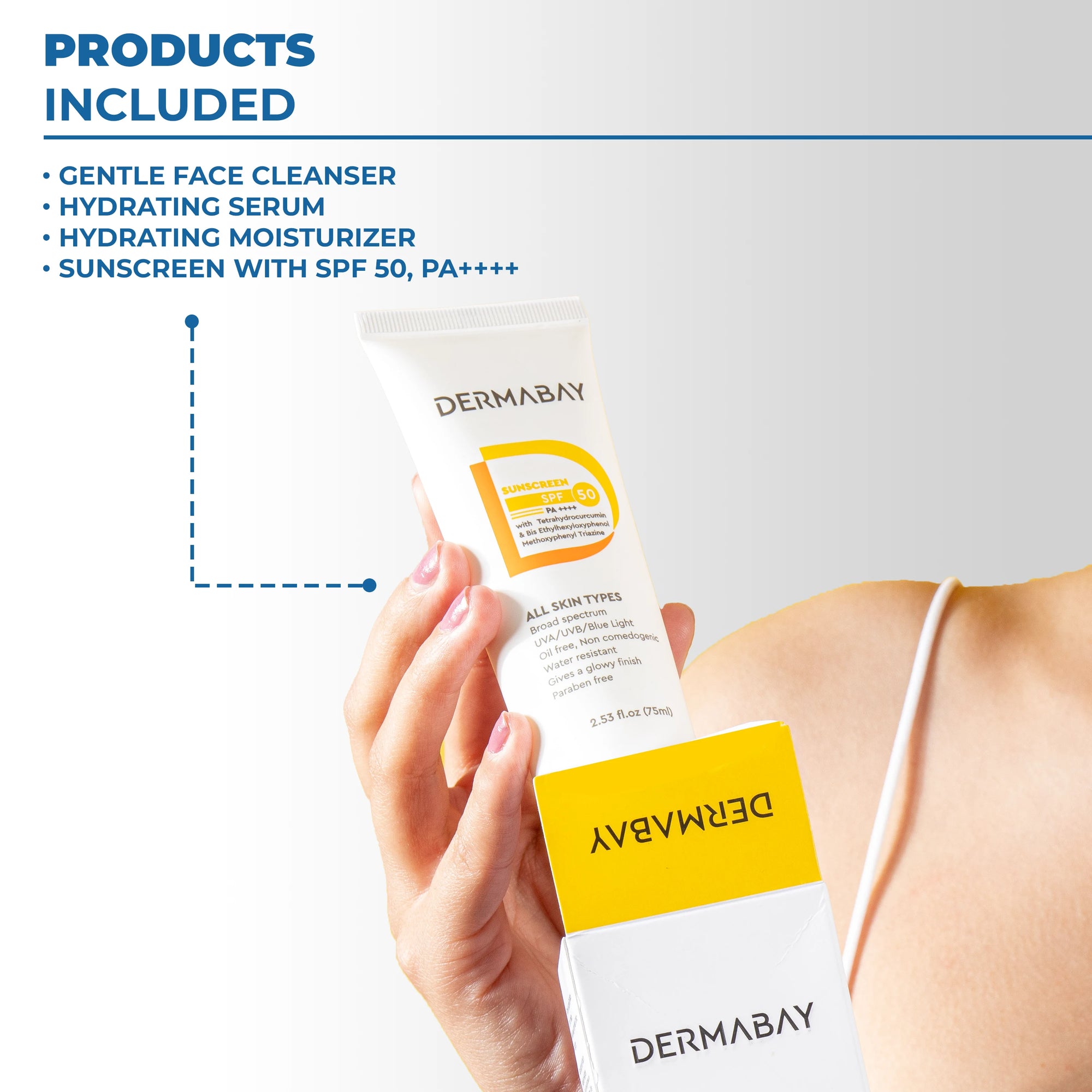 Winter Skincare Kit Ingredients