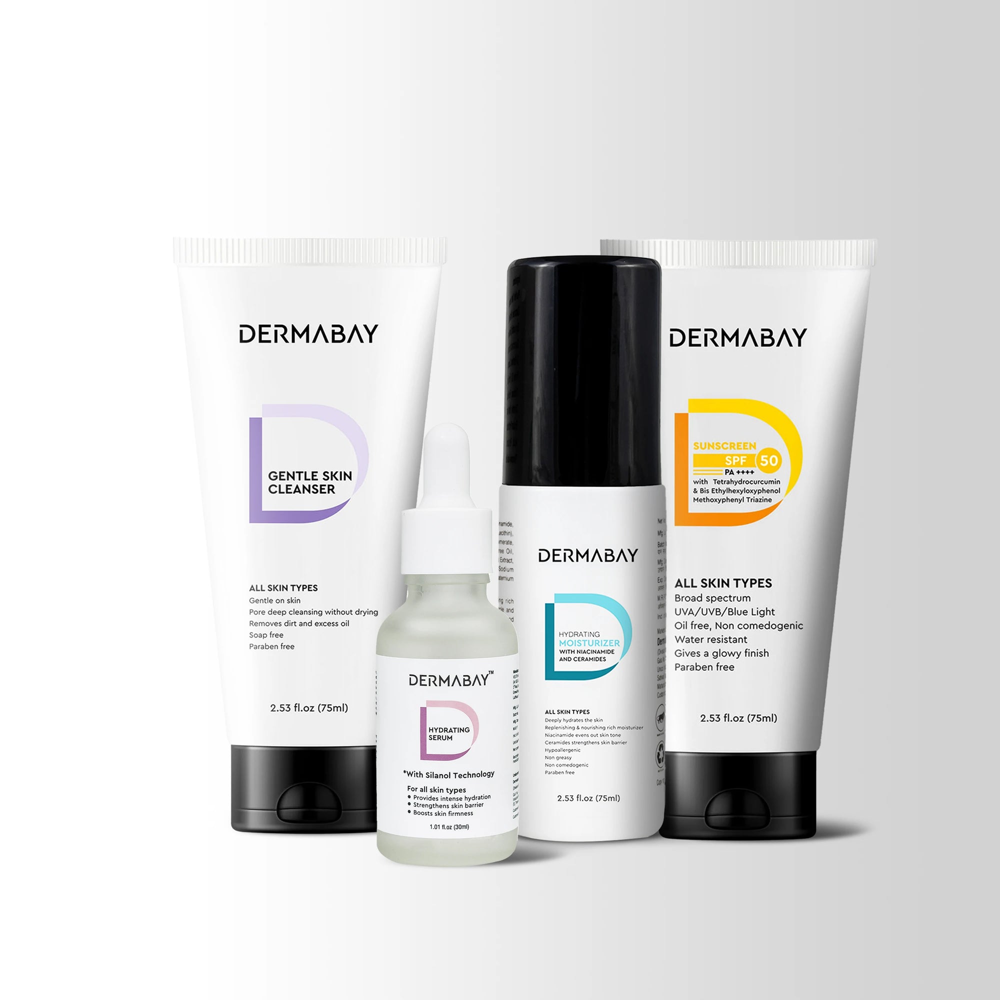 Winter Skincare Kit