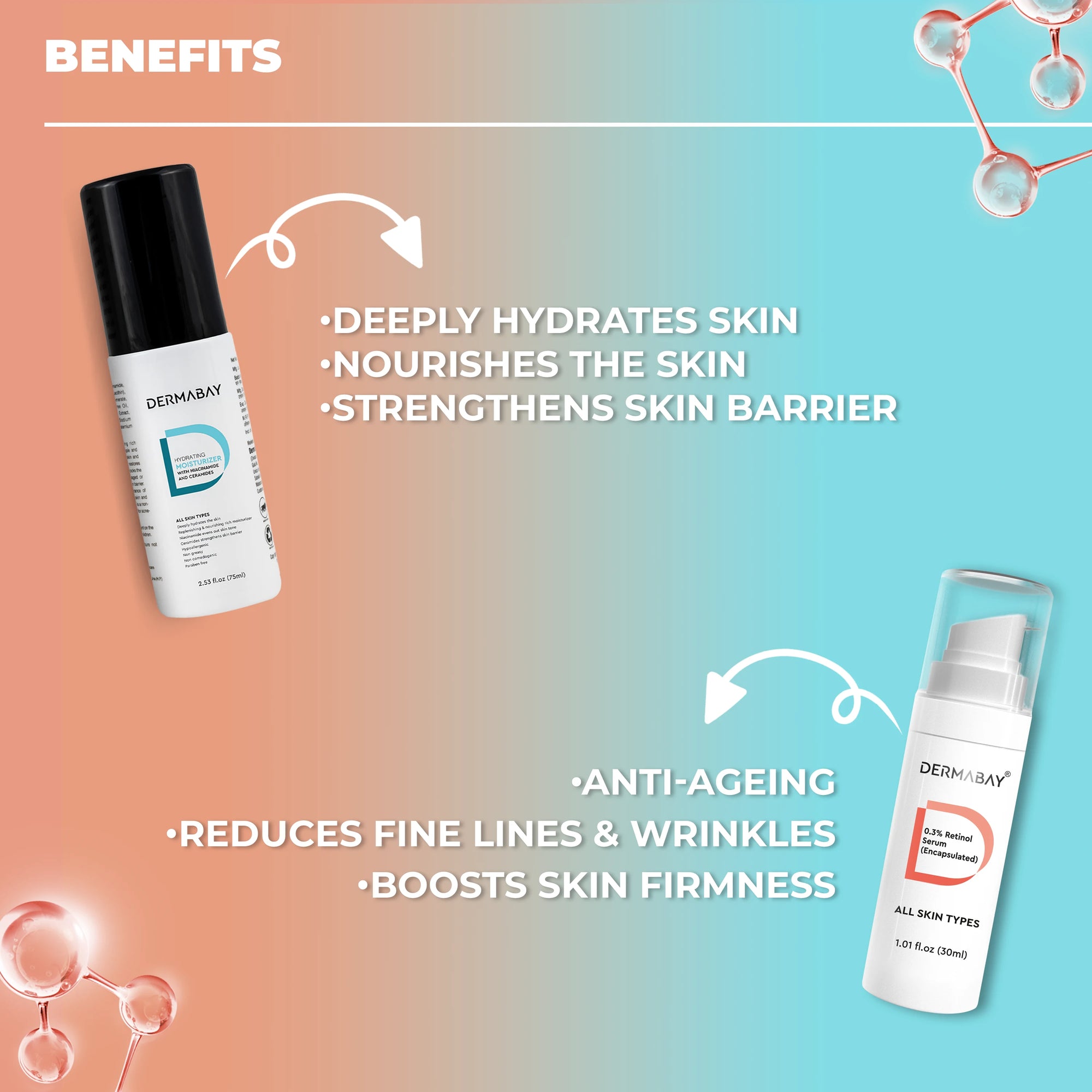 Retinol serum and Hydrating Moisturizer Benefits