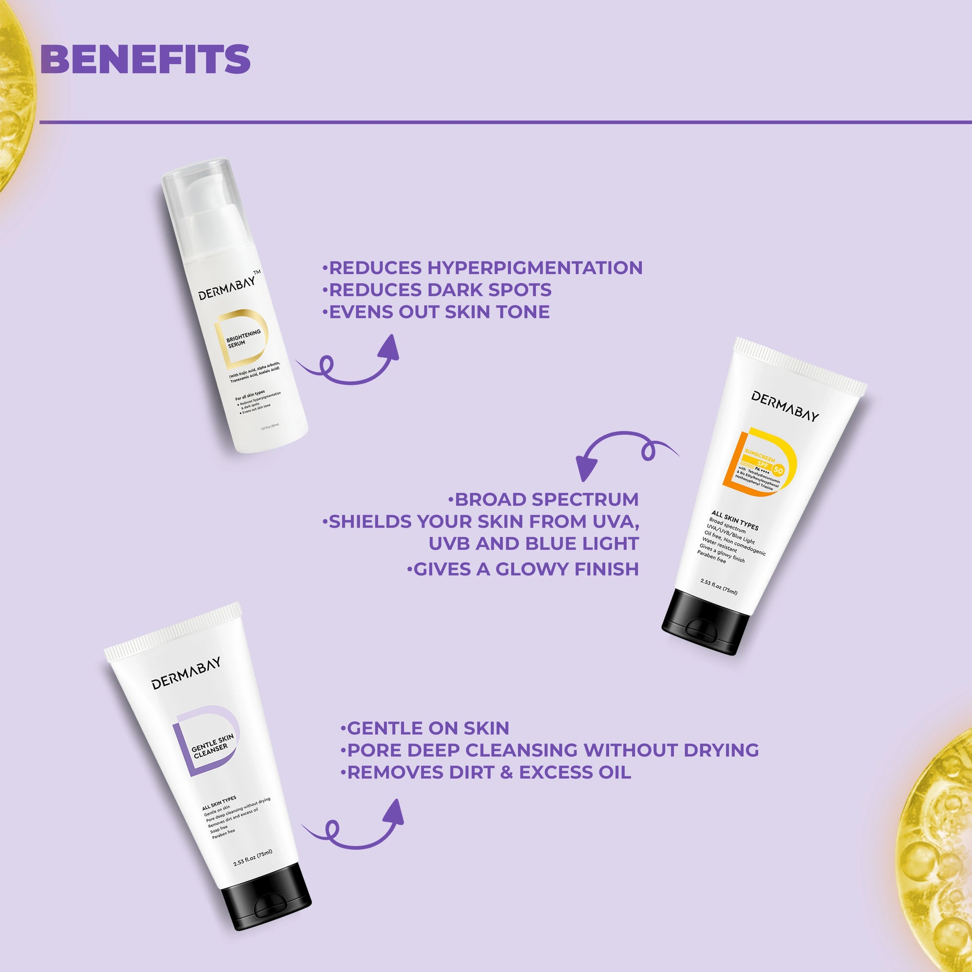 Anti pigmentation combo benefits
