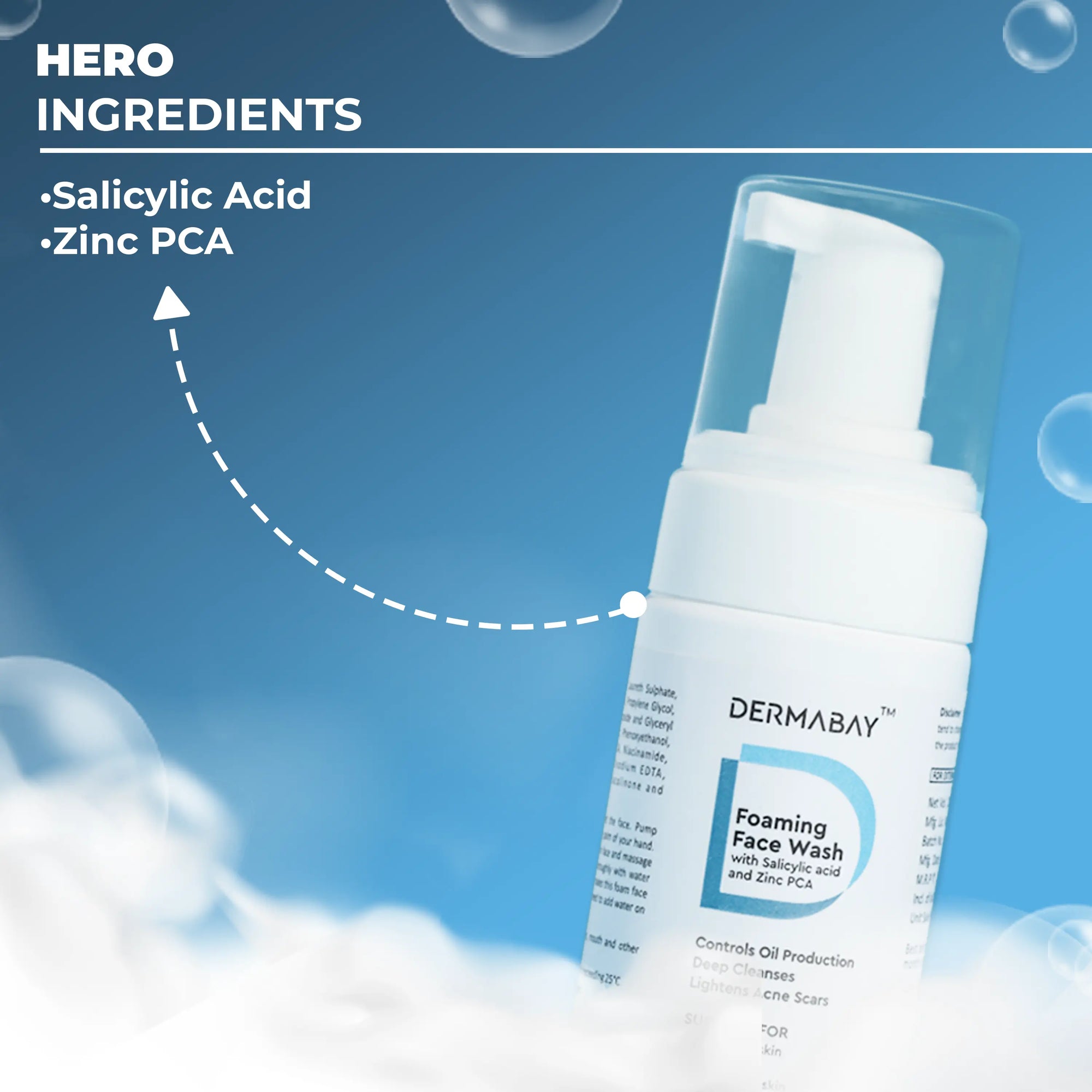 Foaming face wash Ingredients