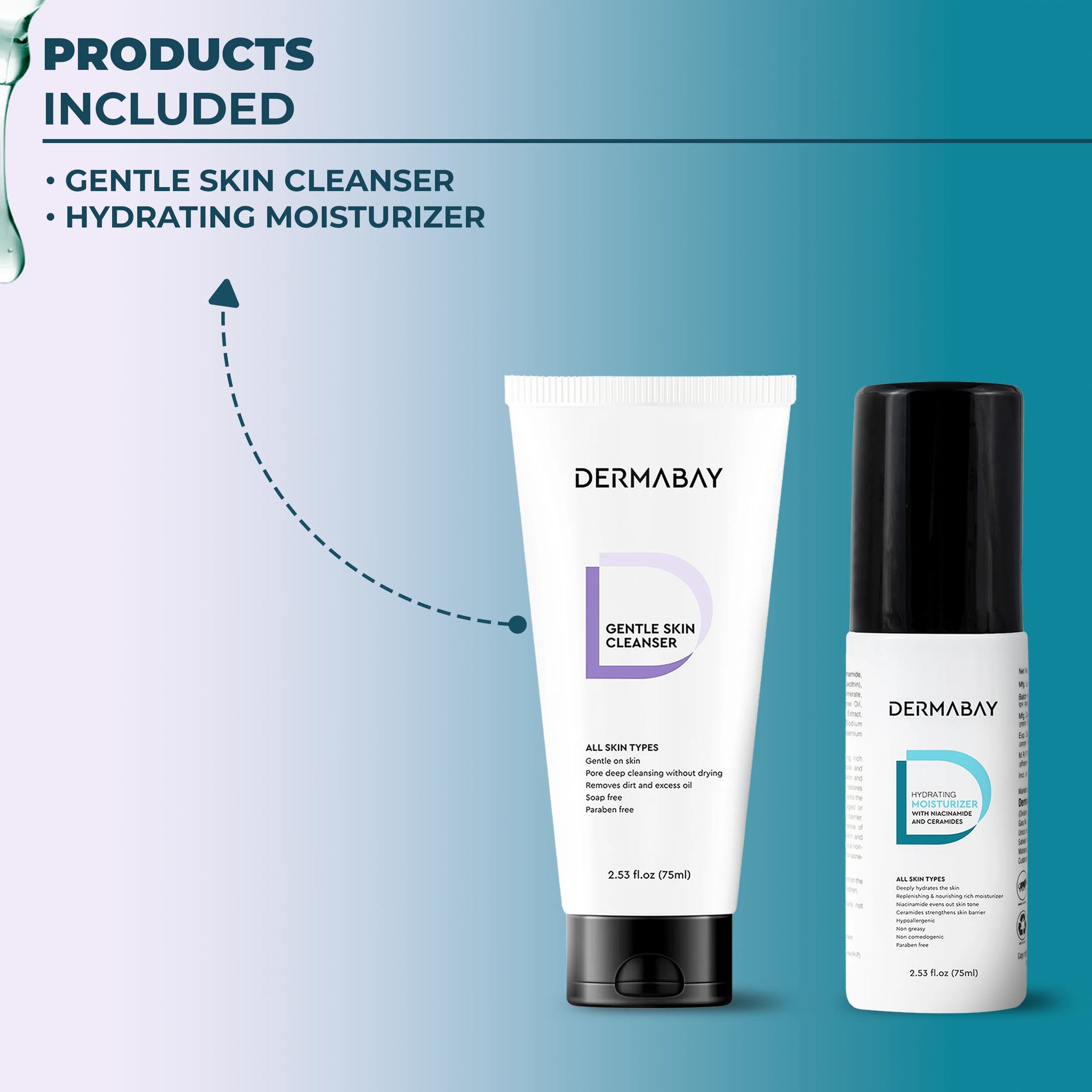 Cleanse and Glow combo Ingredients