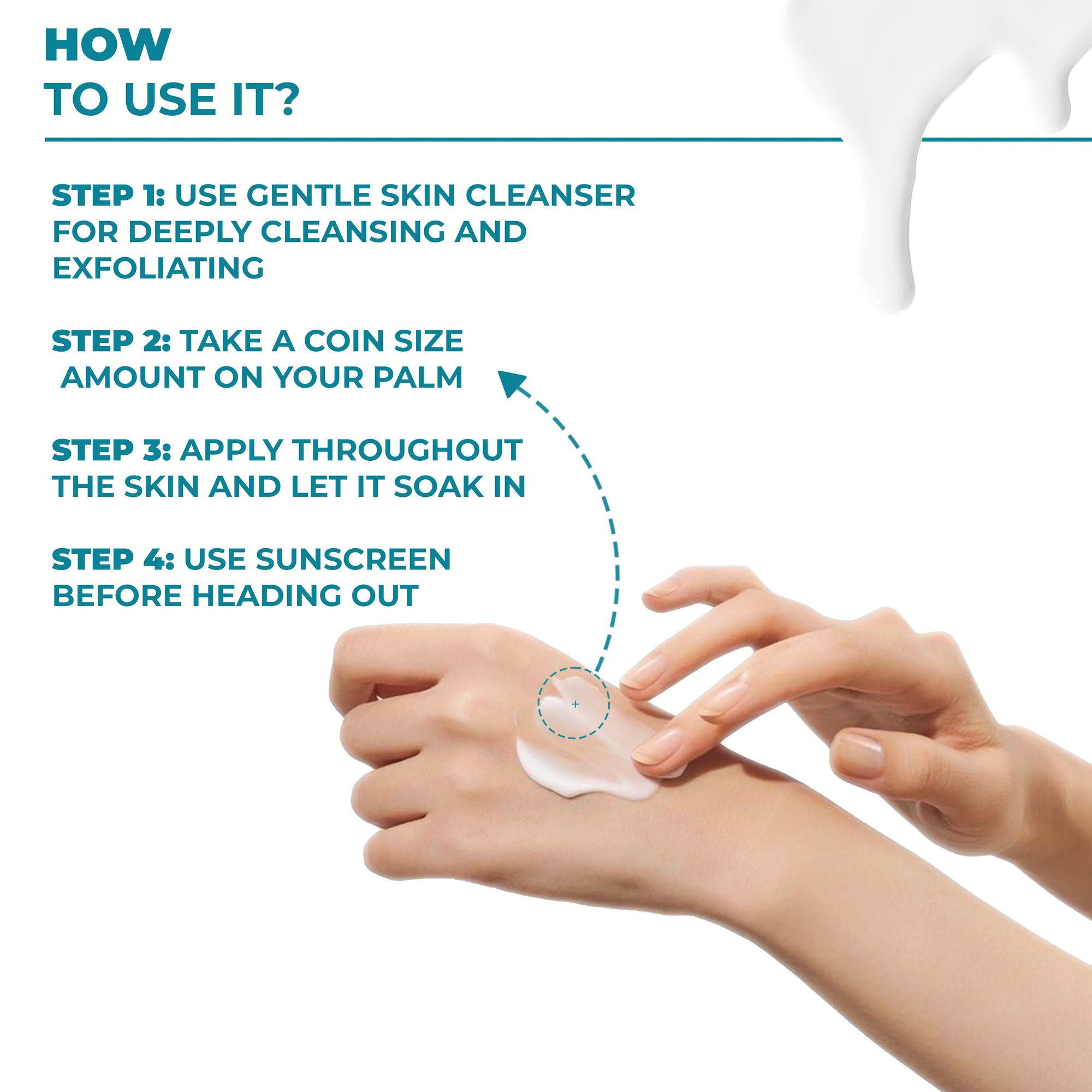 How to use Hydrating Moisturizer