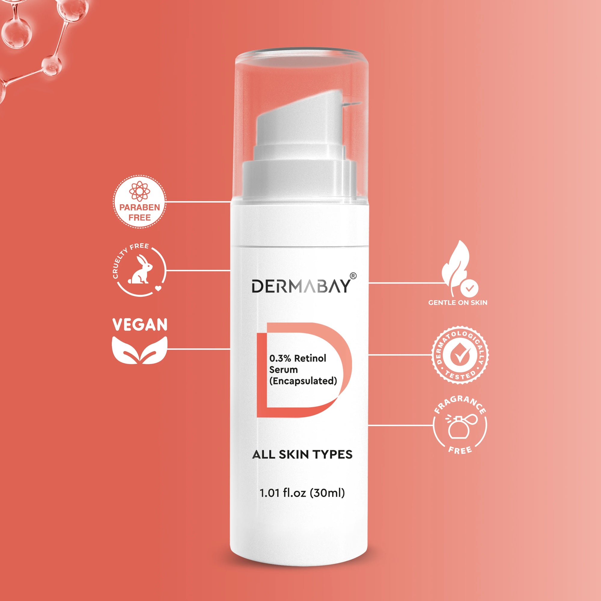 Why choose Retinol Serum and Hydrating Serum
