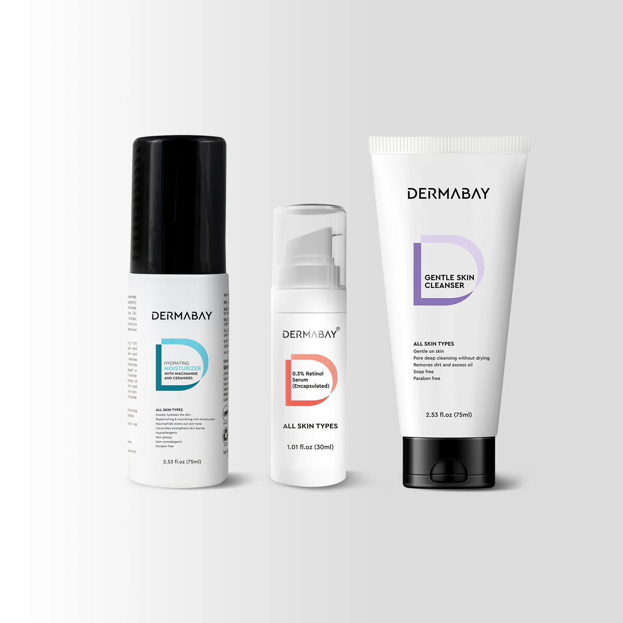 Night Skincare Kit