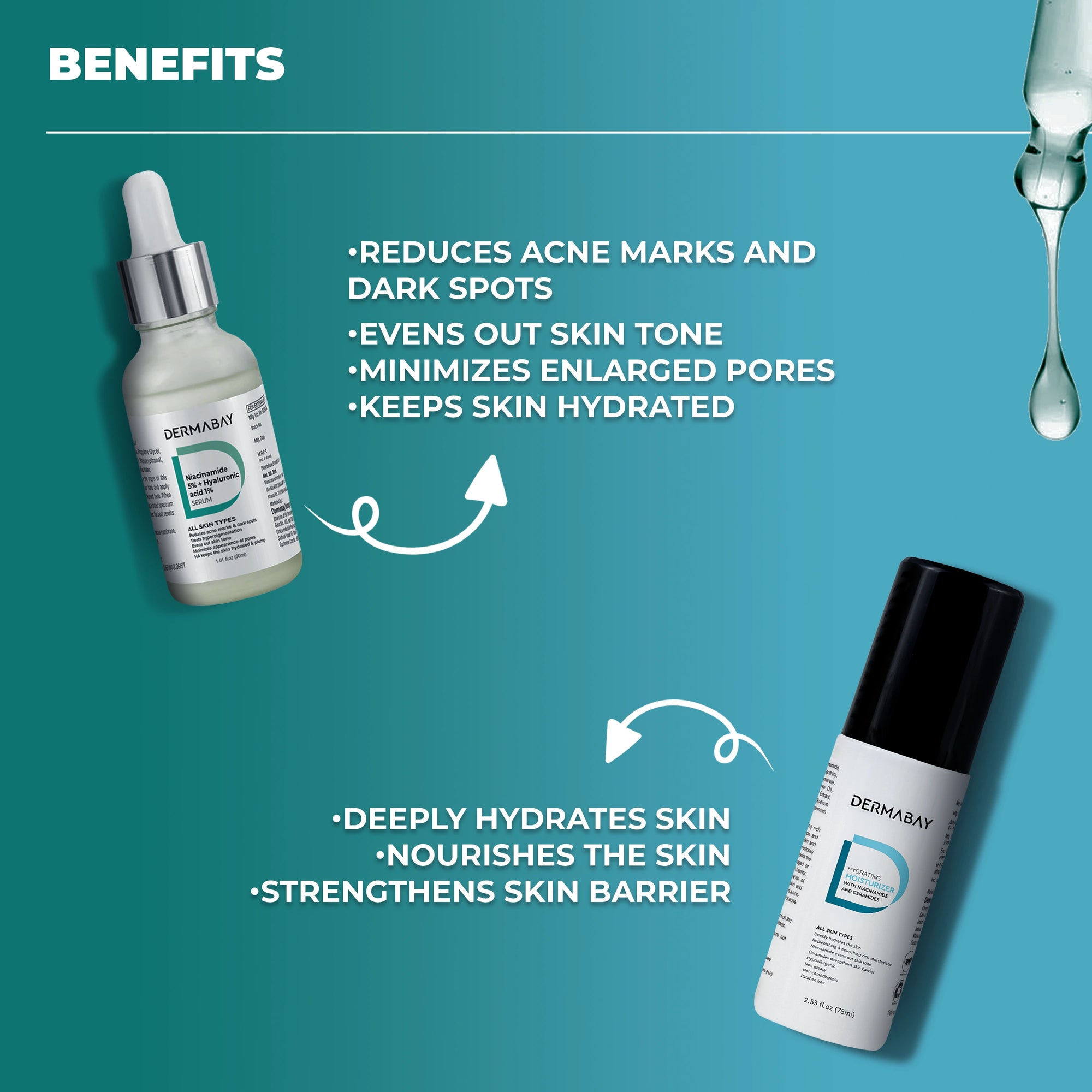 Niacinamide Serum and Hydrating Moisturizer Benefits 