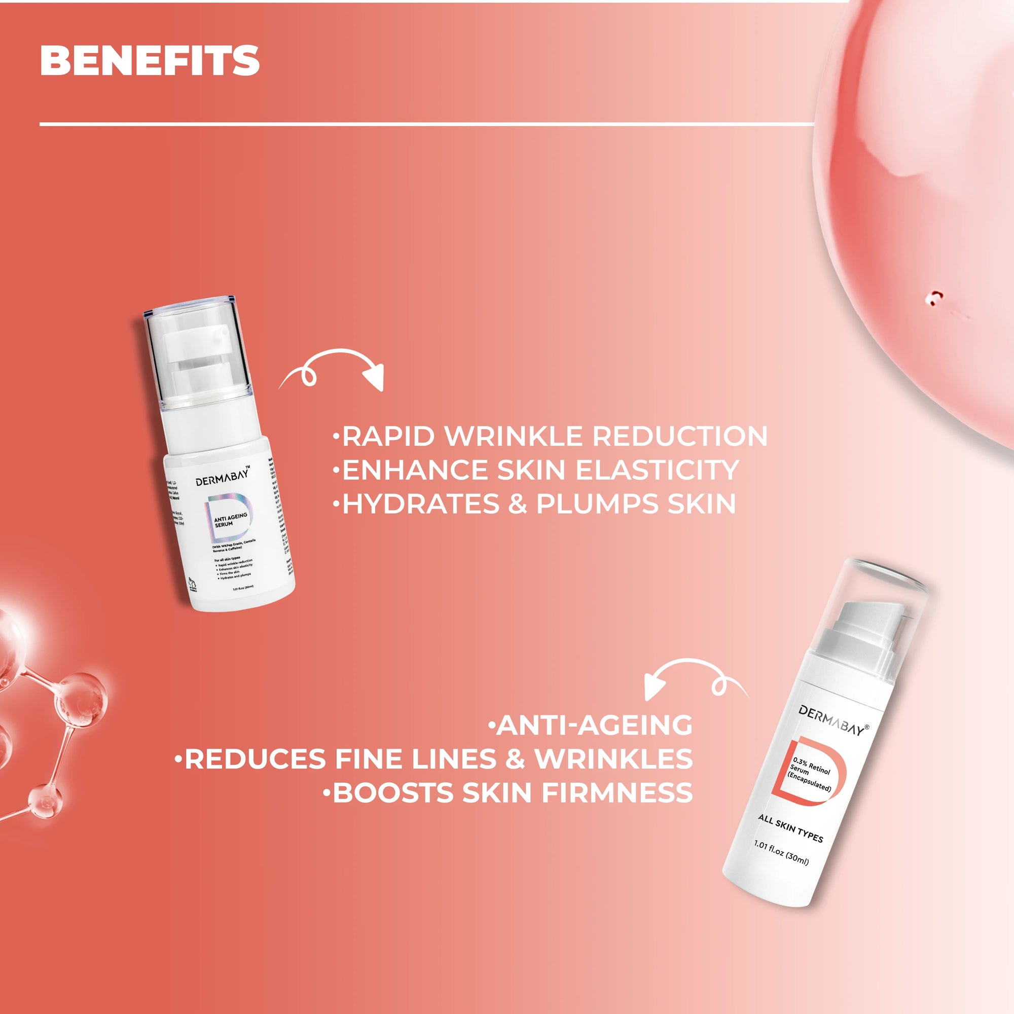 Retinol 0.3% Serum and Hydrating Serum Benefits