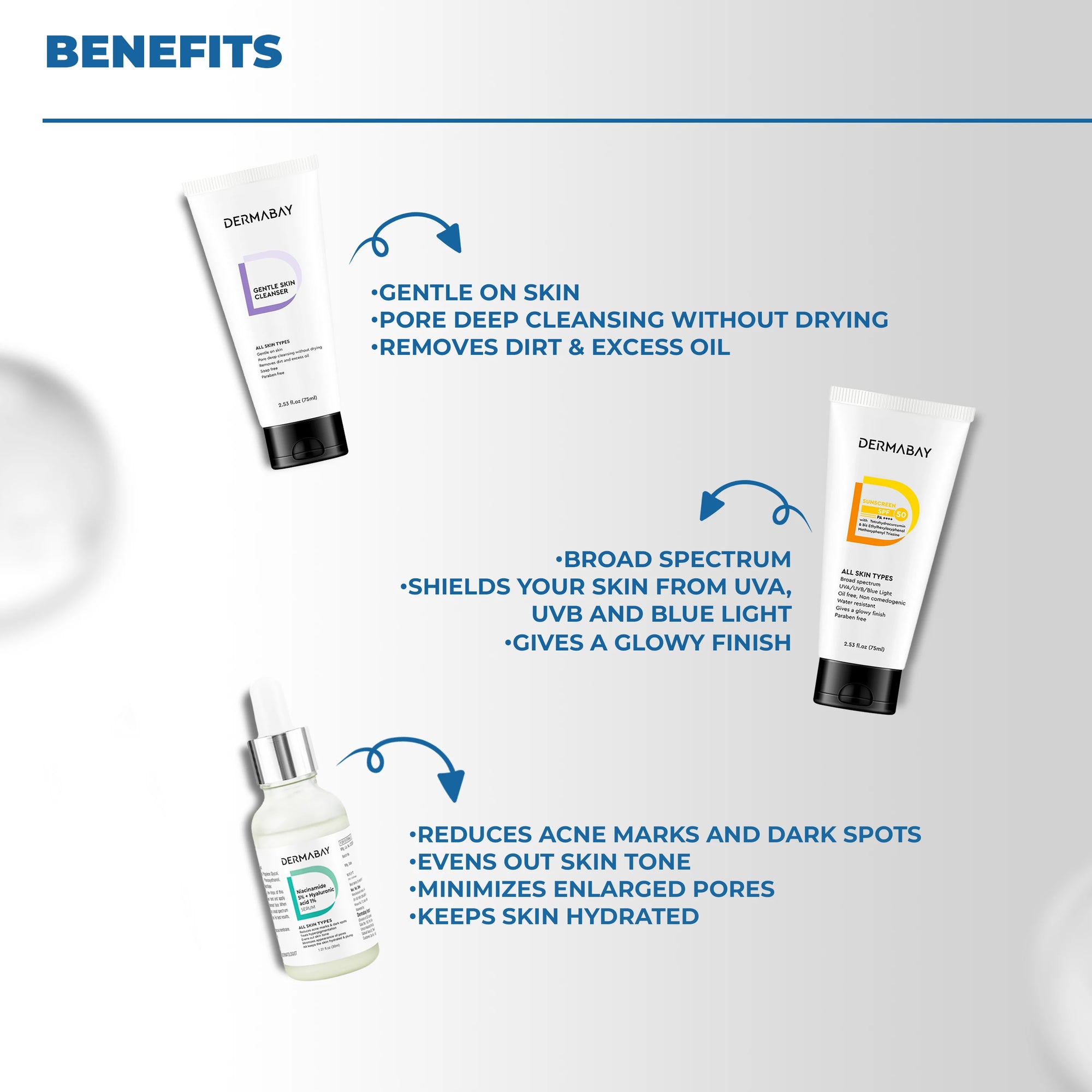 Festival Glow combo Benefits