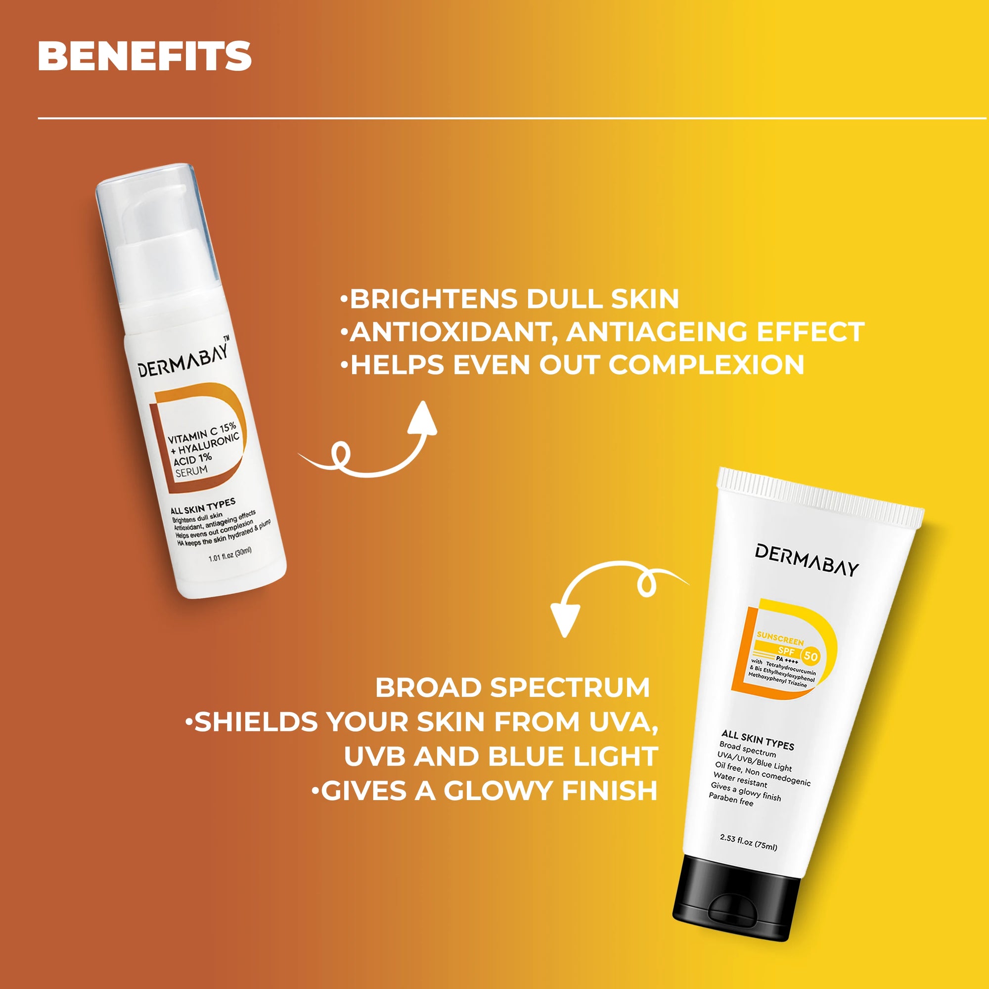 Vitamin C serum and Sunscreen Benefits