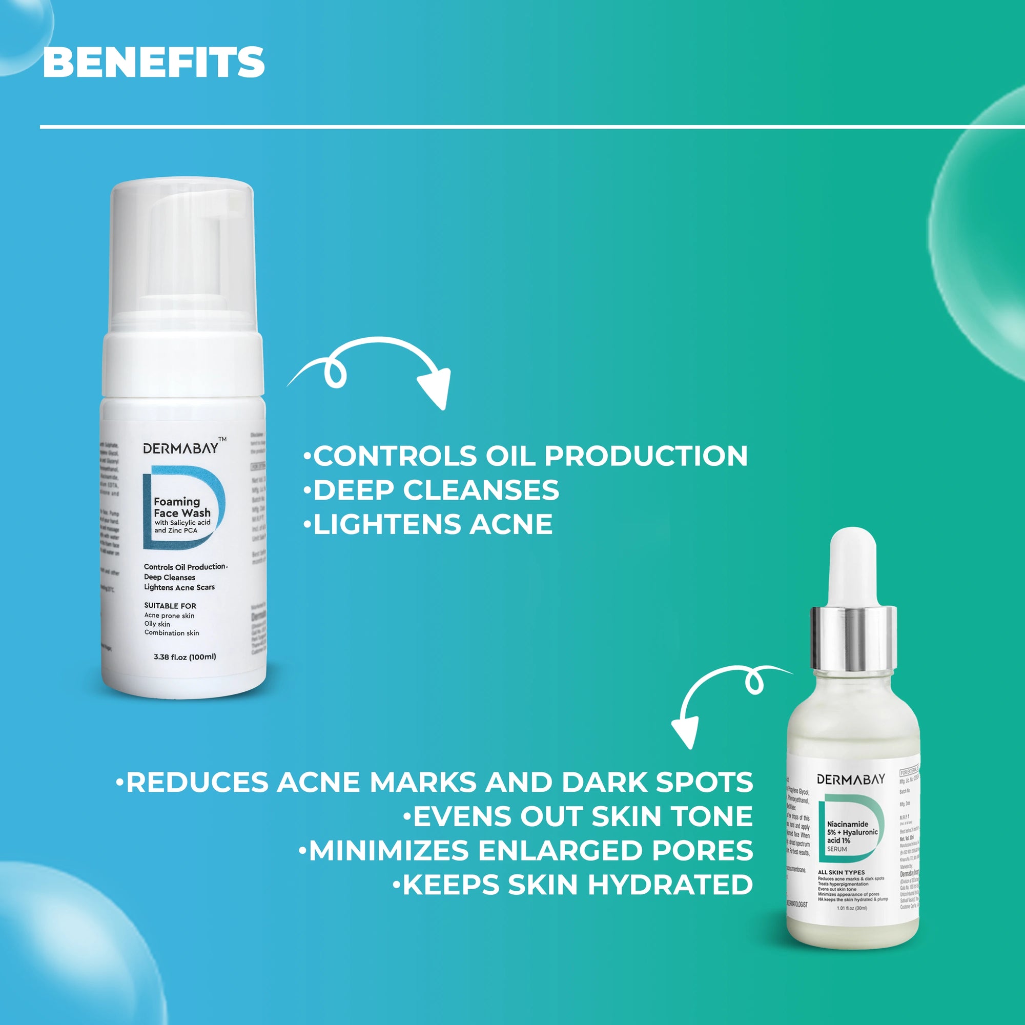Foaming Face wash and Niacinamide Serum Benefits