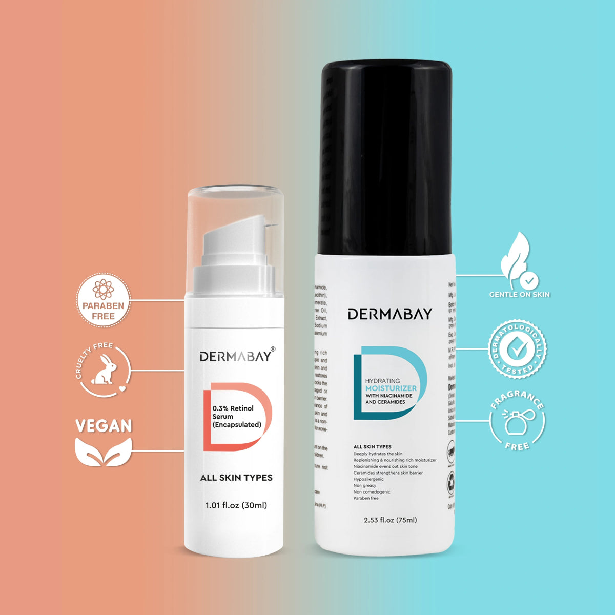Age Reversal Skincare ComboDermabay