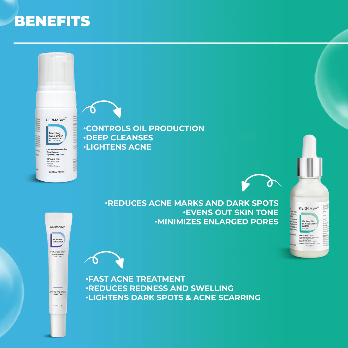 Anti Acne ComboDermabay