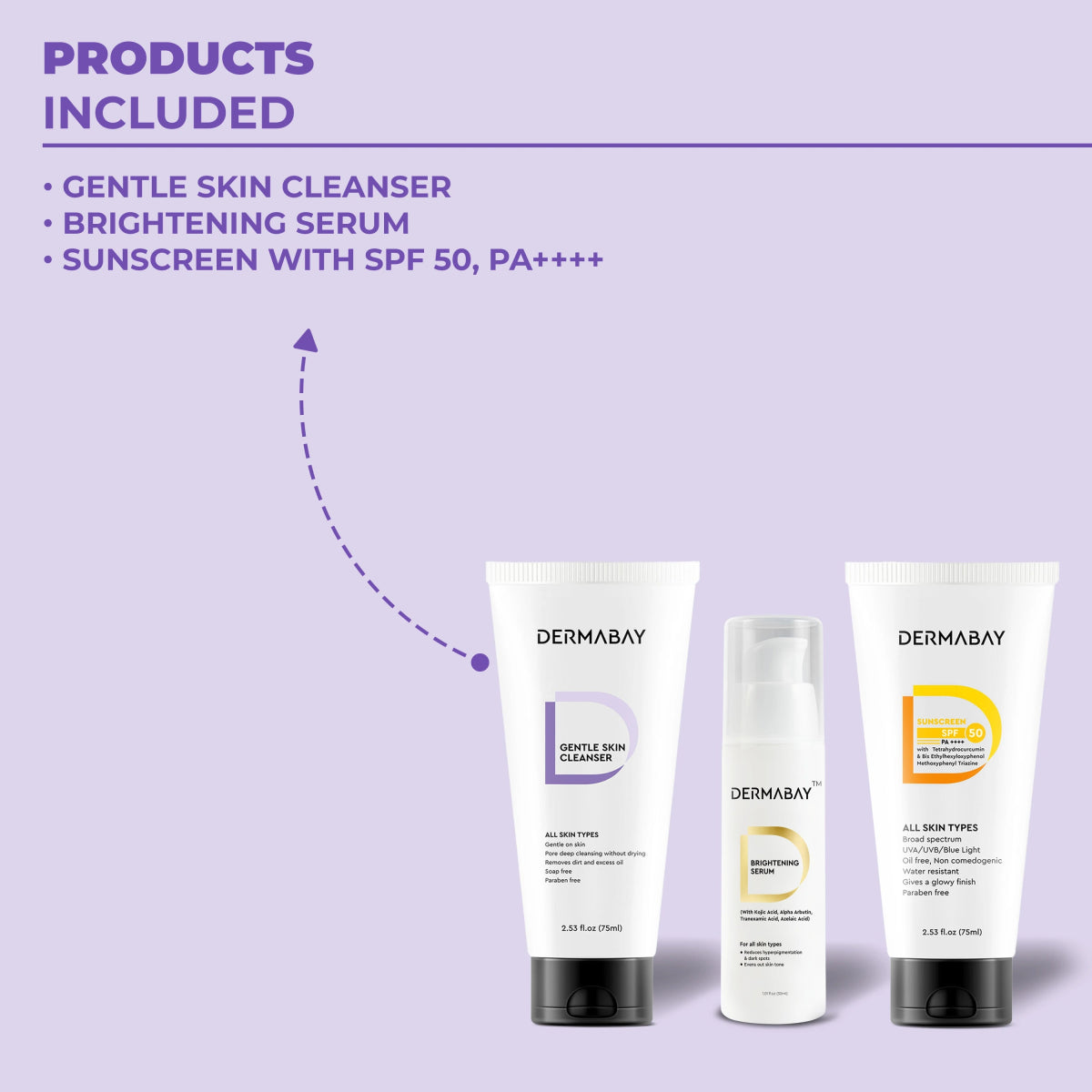 Anti Pigmentation ComboDermabay