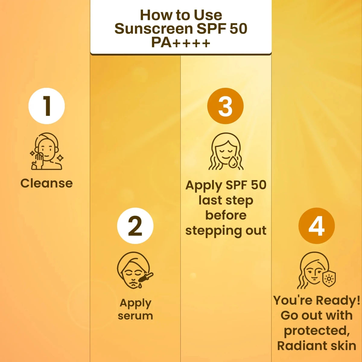 Best Sunscreen for Oily SkinsunscreenDermabay