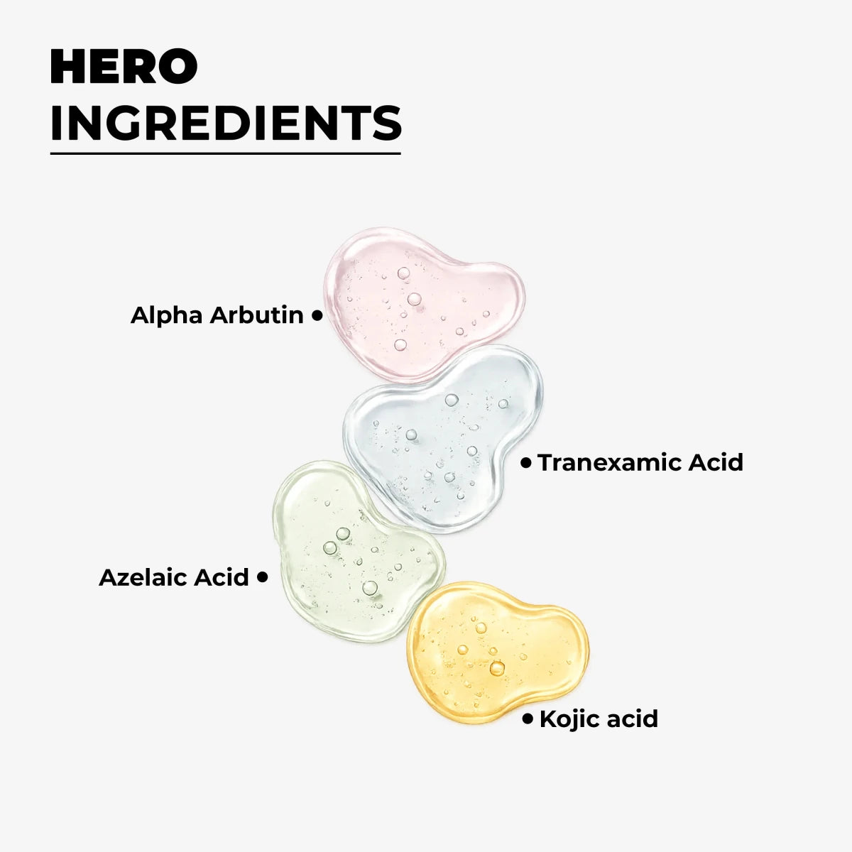 Powerful active hero ingredients including Alpha Arbutin, Tranexamic Acid, Azelaic Acid, and Kojic Acid featured in the Dermabay best kojic acid serum.