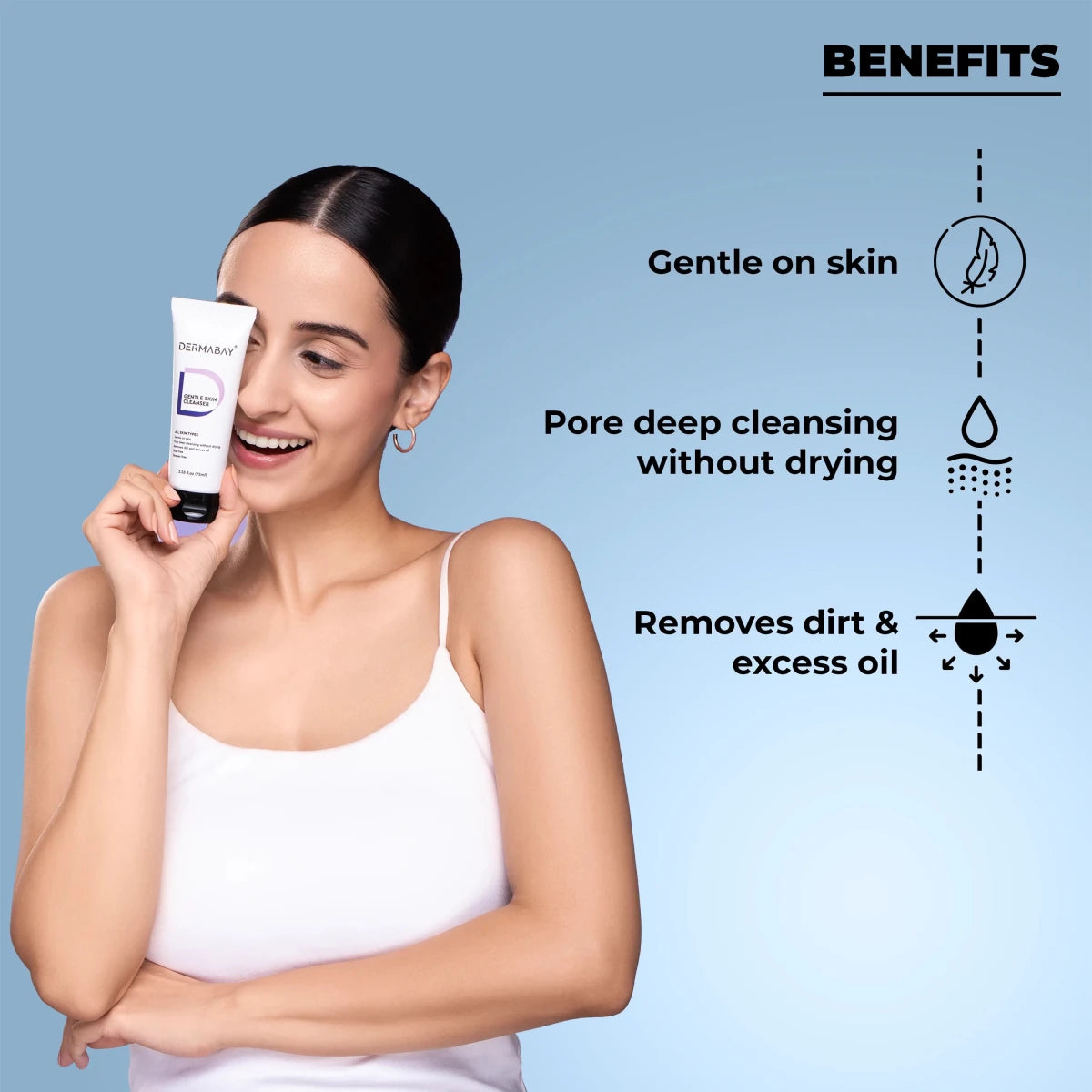 Key benefits of the Dermabay Gentle Skin Cleanser from the Cleanse and Glow Combo, highlighting gentle on skin, deep pore cleansing without drying, and removal of dirt and excess oil.