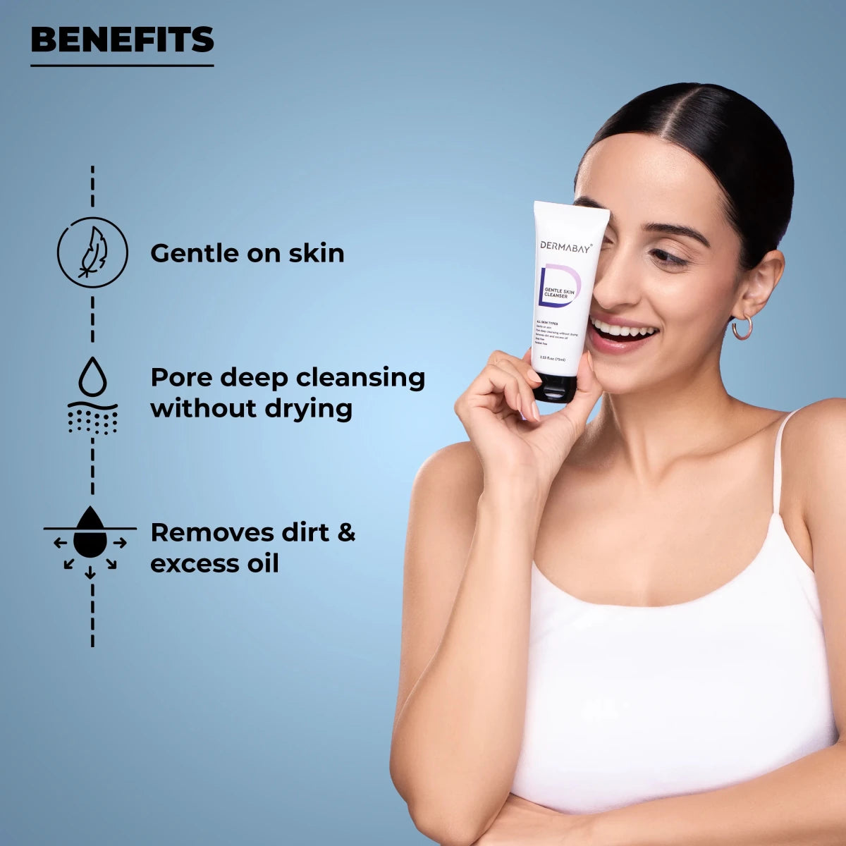 Key benefits of the Dermabay Gentle Skin Cleanser from the Night Skincare Routine Kit, showcasing gentle deep pore cleansing and removal of dirt and excess oil without drying.