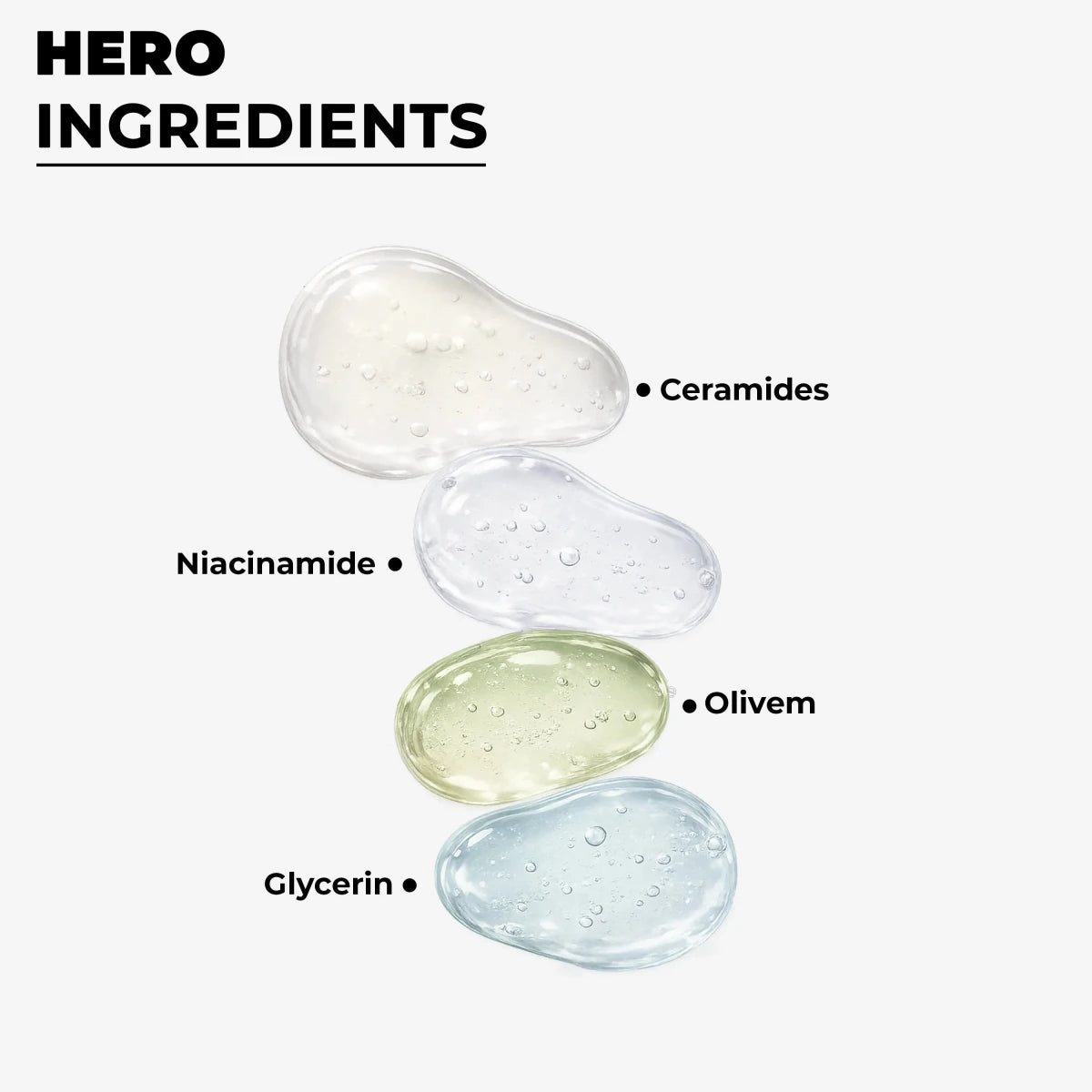 Hero ingredients including Ceramides, Niacinamide, Olivem, and Glycerin featured in the Dermabay moisturizer for oily skin.