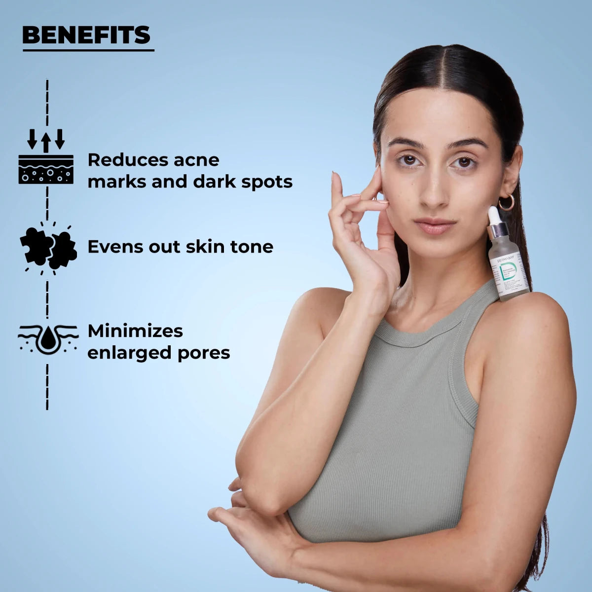 Key benefits of the Dermabay Niacinamide Serum 5% + Hyaluronic Acid 1% from the Anti Acne Combo, focusing on reducing acne marks and dark spots, evening skin tone, and minimizing enlarged pores.