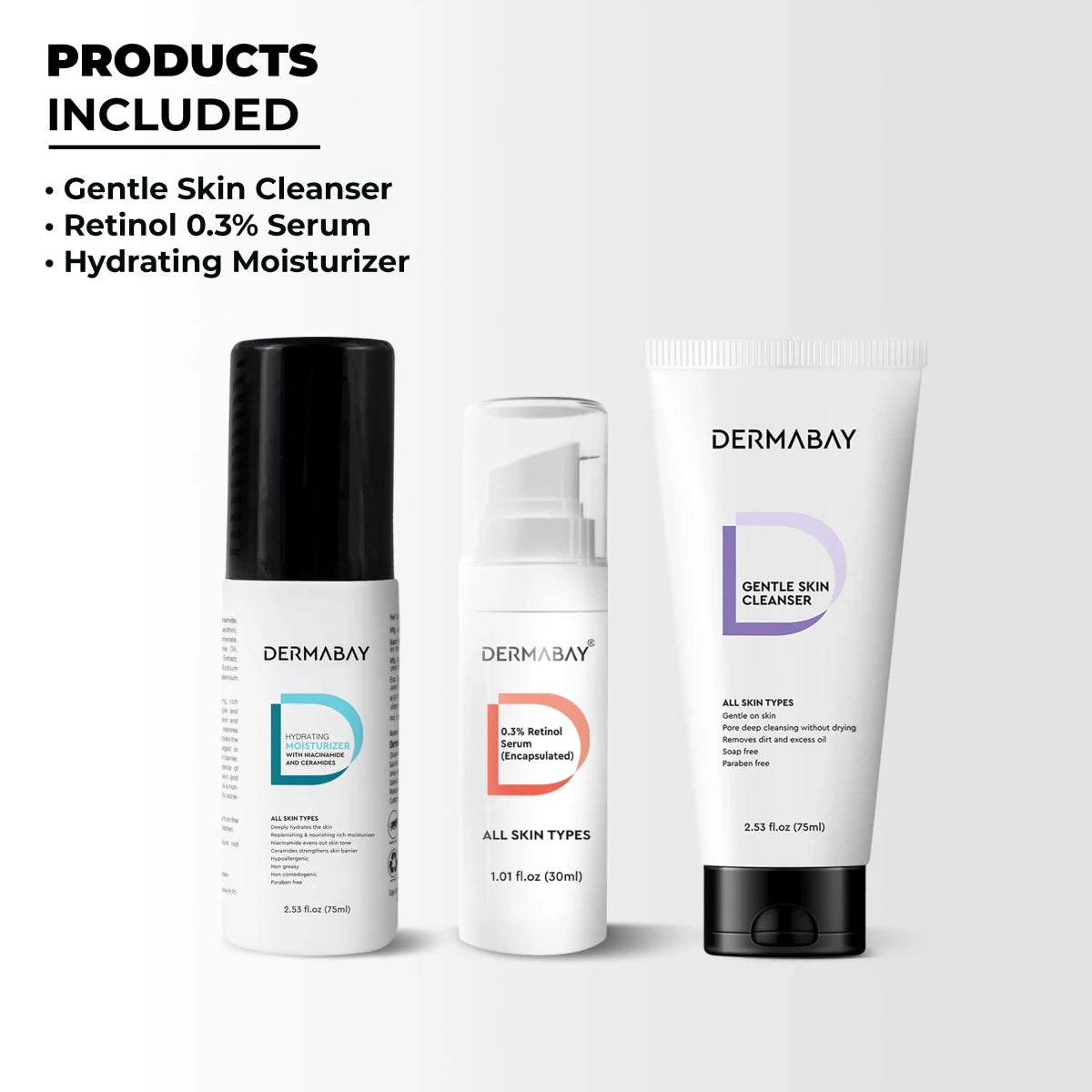 Overview of products included in the Dermabay Night Skincare Routine Kit: Gentle Skin Cleanser, Retinol 0.3% Serum, and Hydrating Moisturizer.