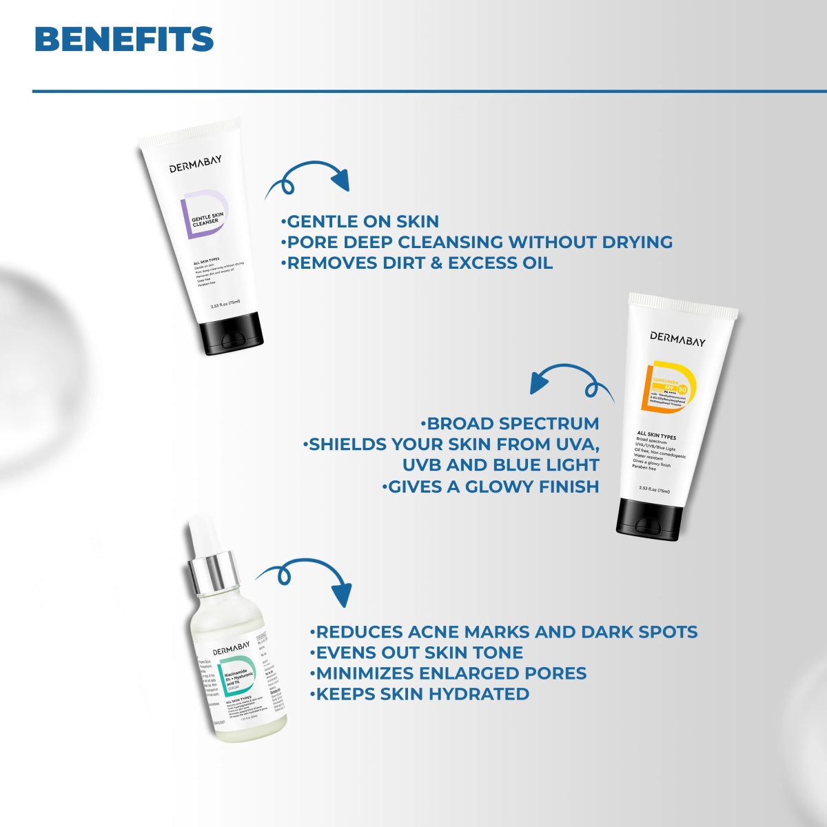 Festival Glow ComboDermabay