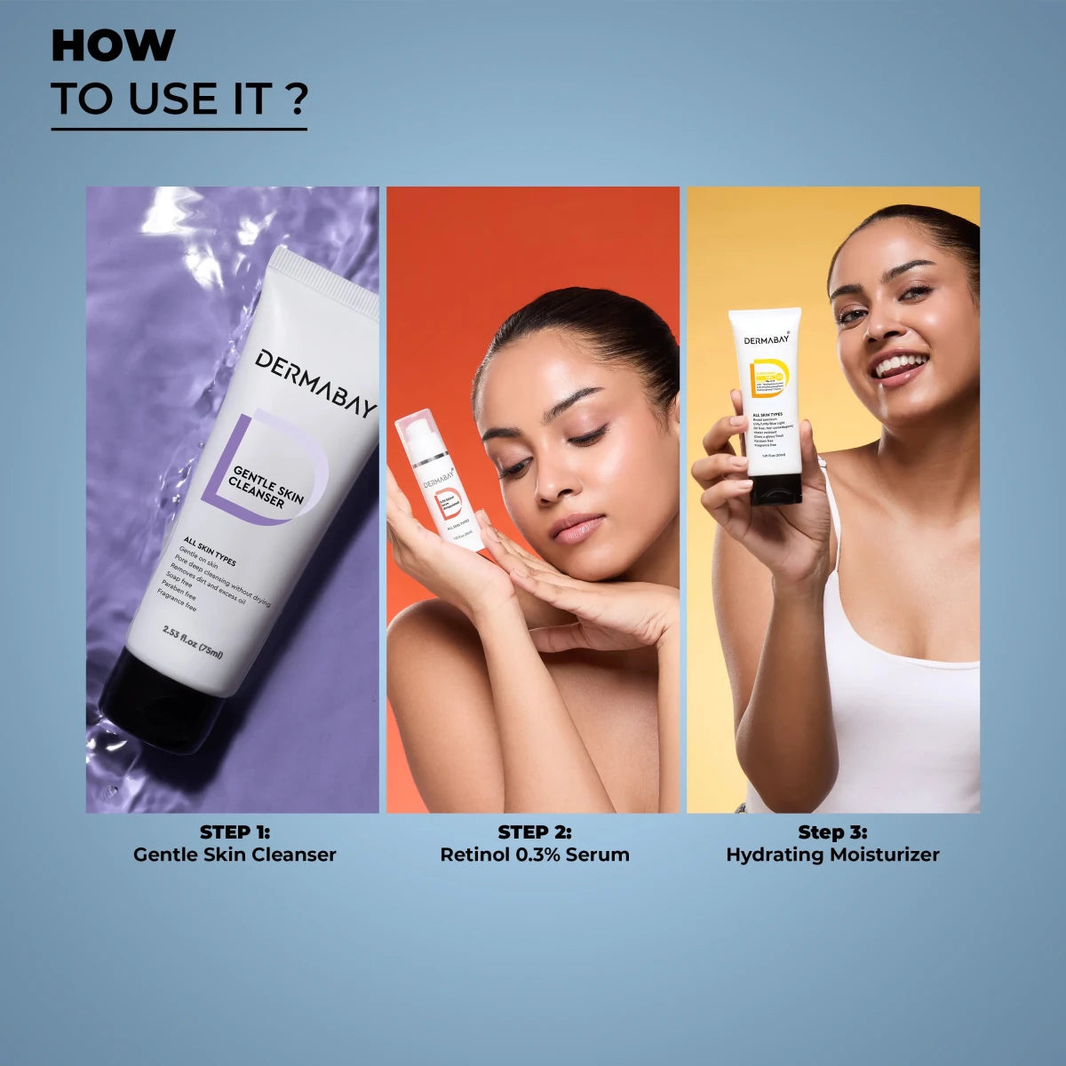 Step-by-step nighttime routine guide for the Dermabay Night Skincare Routine Kit featuring the Gentle Skin Cleanser, Retinol 0.3% Serum, and Hydrating Moisturizer.