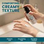 Moisturizer for Dry SkinDermabay