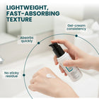 Moisturizer for Oily SkinDermabay