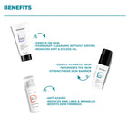 Night Skincare Routine KitDermabay