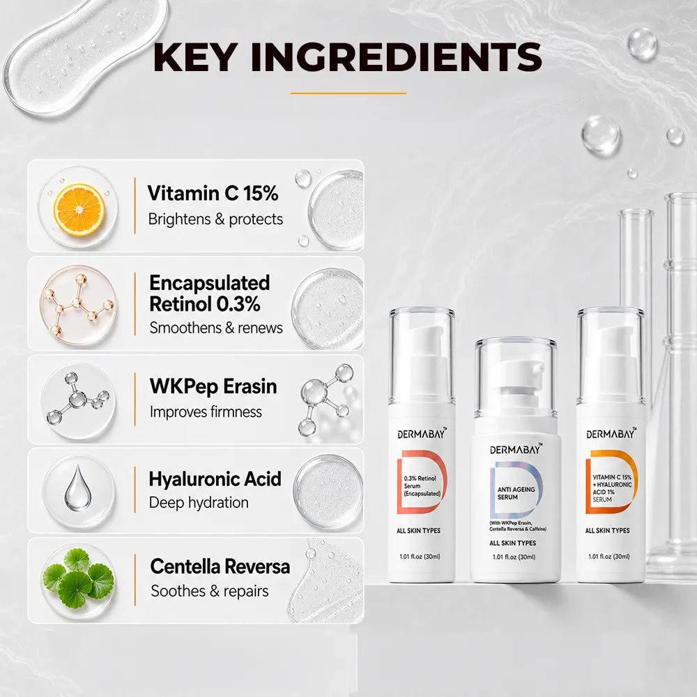 Powerful Age Reset TrioDermabay