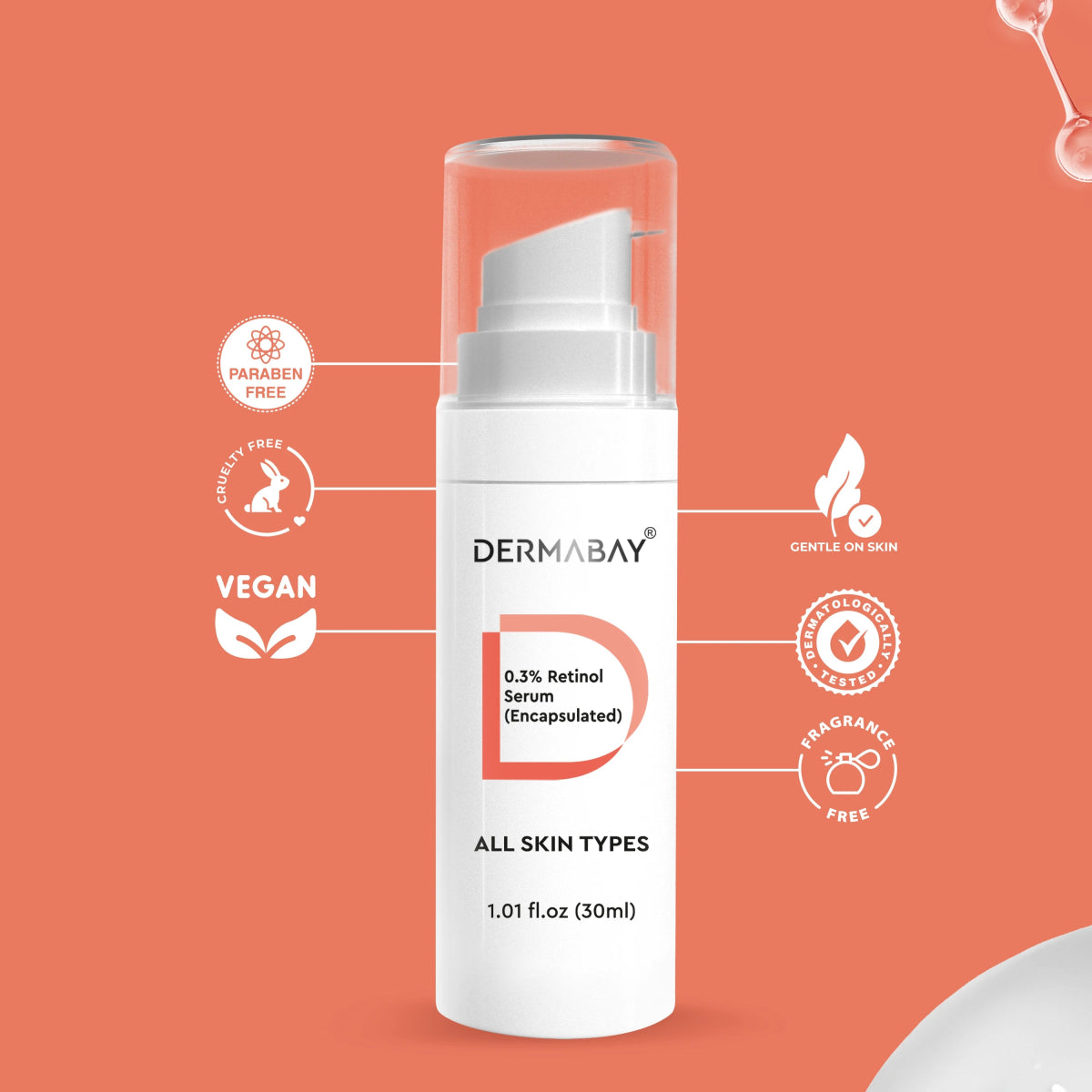 Retinol 0.3% Face Serum (Encapsulated)Dermabay
