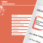 Retinol 0.3% Face Serum (Encapsulated)Dermabay